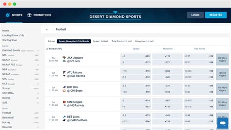 Desert Diamond Sportsbook Arizona » Review with Promos 2022.